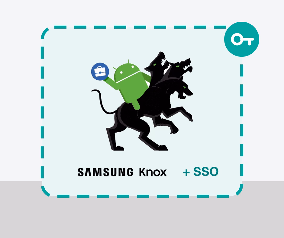 Hypergate mascot riding Cerberus inside a dashed teal border with a key badge, Samsung Knox logo plus SSO